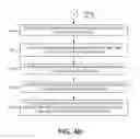Fig. 08 - Business directory assistance via STB