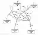 Fig. 01 - Valuation of and marketplace for inter-network links between balloon network and terrestrial network