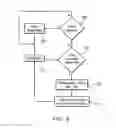 Fig. 04 - INTER-NODE COMMUNICATION SYSTEM AND METHOD