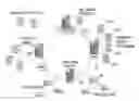 Fig. 01 - METROPOLITAN WIDE AREA NETWORK