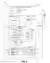 Fig. 07 - User device dormancy