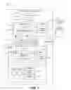 Fig. 08 - User device dormancy