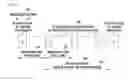 Fig. 03 - Method and system for minimizing power consumption of user equipment during cell detection