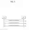 Fig. 06 - Method and Apparatus for Transmitting Indication in Wireless Communication System
