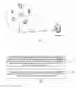 Fig. 02 - Method and device for acquiring and transmitting data by an STA in a wireless local area network