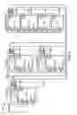 Fig. 04 - Multipoint interface shortest pulse width priority resolution