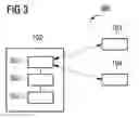Fig. 03 - Configuring a communication with user equipments operating with a different system bandwidth