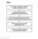Fig. 08 - Multi-cell transmissions