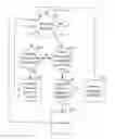 Fig. 01 - PRIORITIZATION FOR UPLINK TRANSMISSIONS IN CASE OF HYBRID AUTOMATIC REPEAT REQUEST FEEDEBACK REPETITION