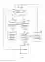 Fig. 02 - PRIORITIZATION FOR UPLINK TRANSMISSIONS IN CASE OF HYBRID AUTOMATIC REPEAT REQUEST FEEDEBACK REPETITION
