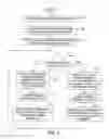 Fig. 06 - Management of device-to-device communication resources using channel symmetry