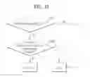 Fig. 14 - Method and device for receiving downlink signal in wireless communication system