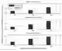 Fig. 01 - Maximizing efficiency of multi-user communications networks