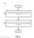 Fig. 04 - Signal designs for D2D subframes