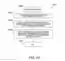 Fig. 12 - COMMUNICATION APPARATUS, COMMUNICATION METHOD, AND RECORDING MEDIUM
