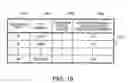 Fig. 22 - COMMUNICATION APPARATUS, COMMUNICATION METHOD, AND RECORDING MEDIUM
