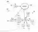 Fig. 01 - Method and system for enabling resource block bundling in LTE-A systems