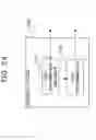 Fig. 35 - Wireless communication system, communication control method, control device, control method, control program, and wireless terminal