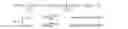 Fig. 02 - Method and apparatus for configuring and transmitting pilot