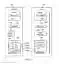 Fig. 04 - Downlink multiple input multiple output enhancements for single-cell with remote radio heads