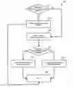 Fig. 01 - Packet-switched network return