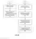 Fig. 08 - Method and apparatus for interference management