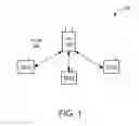 Fig. 02 - EXTENDED BLOCK ACKNOWLEDGEMENT PROTOCOL