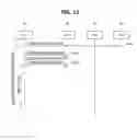 Fig. 12 - Method for scanning for access point in wireless LAN system