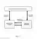 Fig. 02 - Remotely Provisioning And Operating A Headless WIFI Device