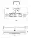 Fig. 02 - Method, apparatus and system for processing data packet