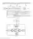 Fig. 07 - Method, apparatus and system for processing data packet