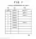 Fig. 07 - COMMUNICATION PACKET PROCESSING APPARATUS AND METHOD
