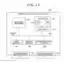 Fig. 12 - COMMUNICATION PACKET PROCESSING APPARATUS AND METHOD