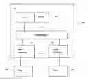 Fig. 01 - Heterogeneous media packet bridging