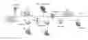 Fig. 01 - Control protocol encapsulation