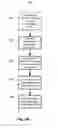 Fig. 07 - Control protocol encapsulation