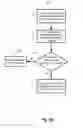 Fig. 08 - Control protocol encapsulation