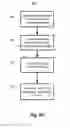 Fig. 09 - Control protocol encapsulation