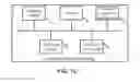 Fig. 08 - Packet forwarding in a star stacking system