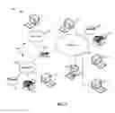 Fig. 02 - Providing IC bus over Ethernet