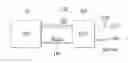 Fig. 01 - Control unit for in-vehicle ethernet and method for controlling thereof