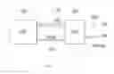 Fig. 02 - Control unit for in-vehicle ethernet and method for controlling thereof