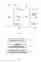 Fig. 04 - Control unit for in-vehicle ethernet and method for controlling thereof