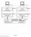 Fig. 06 - Method of Providing Mobility Support to Internet Protocol Version 6 (IPv6) using Filtering Technology