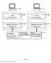 Fig. 07 - Method of Providing Mobility Support to Internet Protocol Version 6 (IPv6) using Filtering Technology
