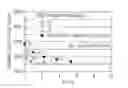 Fig. 01 - Light-emitting element array