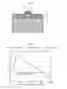 Fig. 04 - Semiconductor light emitting element