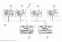 Fig. 01 - Repeater for power line communication and repeating method thereof