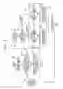 Fig. 04 - Repeater for power line communication and repeating method thereof