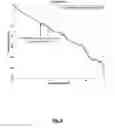 Fig. 09 - Use of multi-level modulation signaling for short reach data communications